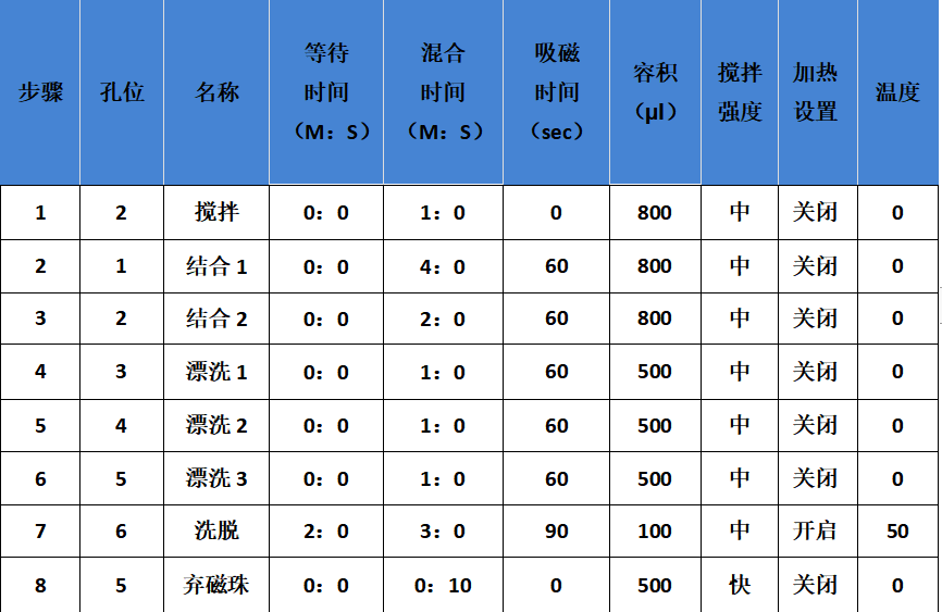博江生物