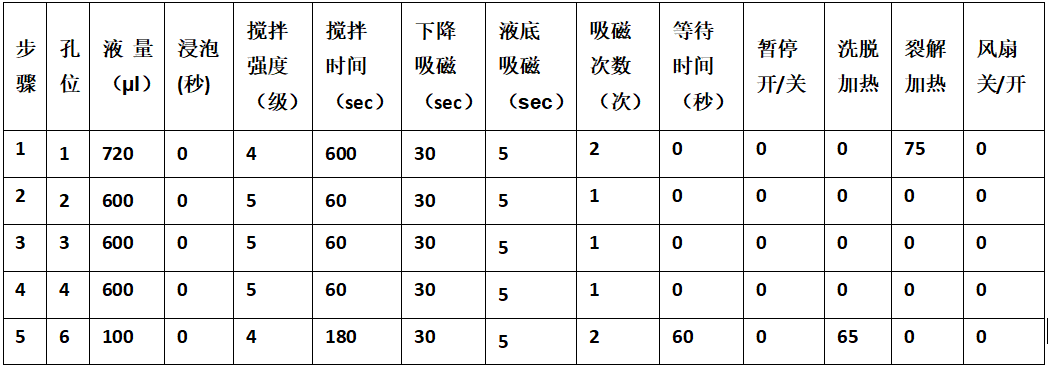 博江生物